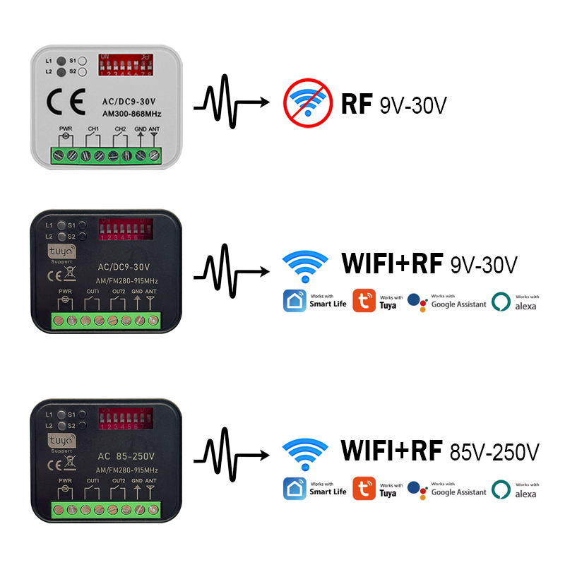 New RX MULTI 300-868MHz Tuya W - 433Mhz Receiver Module 评论和价格
