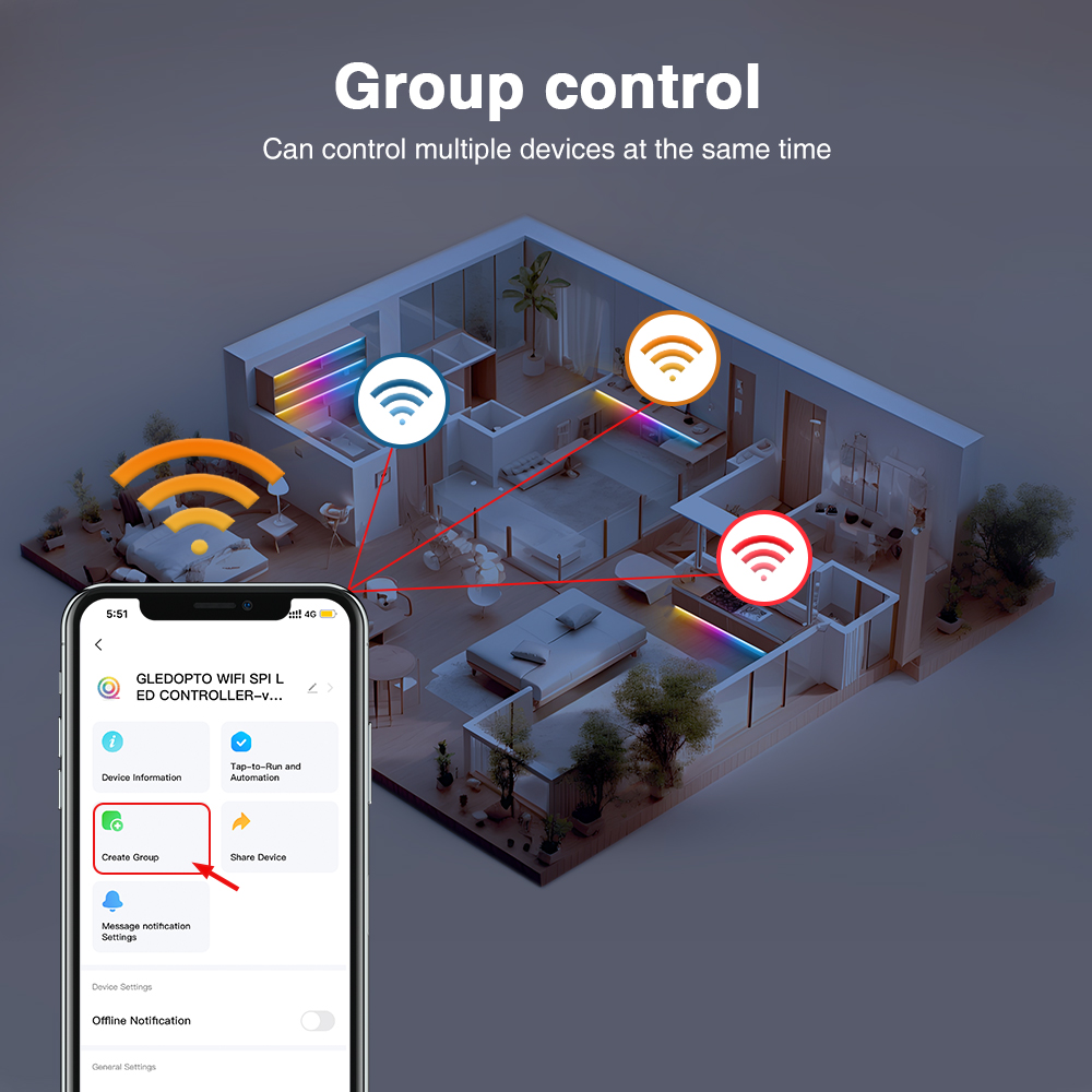 Gledopto Music Sync ZigBee SPI - Zigbee Coordinator Stick 评论和价格