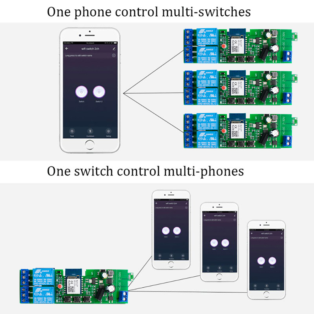 2 Channel Wifi Smart Motor Dri - 433Mhz Receiver Module 评论和价格